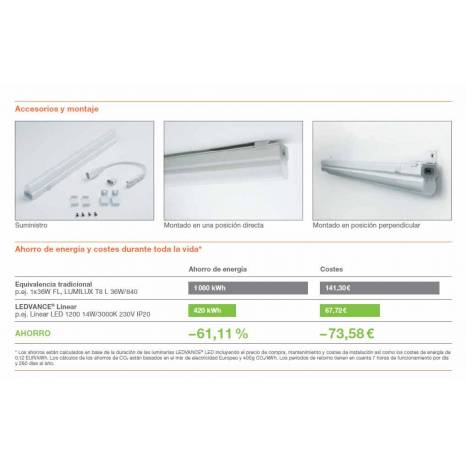 OSRAM Ledvance Linear 14w 120cm