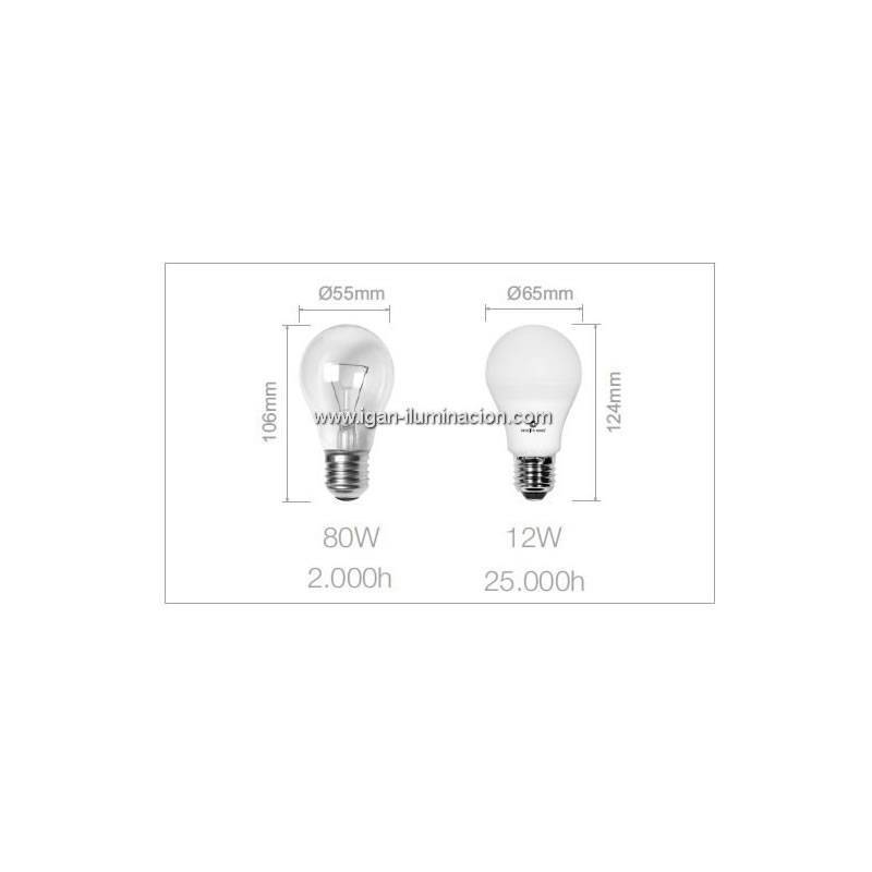 BENEITO FAURE Standard Dimmable E27 LED Bulb 12w 220v