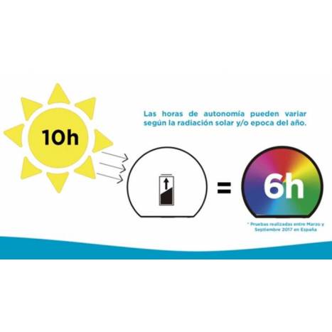 Taburete iluminado Corfu Solar LED RGB IP65 - Newgarden