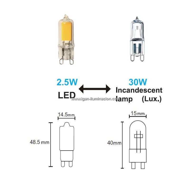 Prios ampoule à broches LED G9 2,5W WiFi CCT 3x