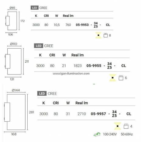 Aplique de pared Cosmos LED IP55 - Leds C4