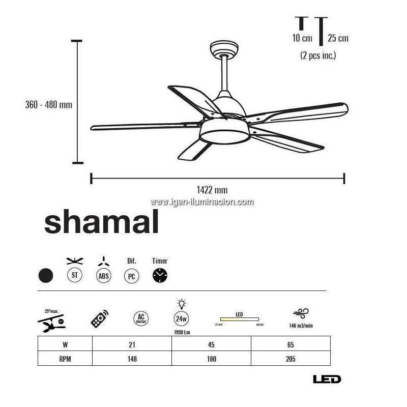 pasado Supone apagado Ventilador de techo Shamal AC LED 24w + mando - Mimax