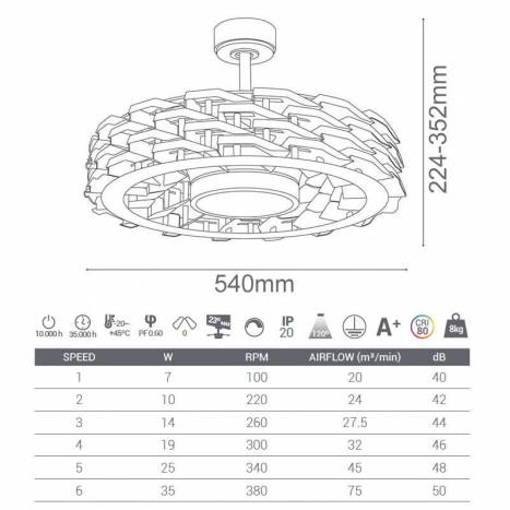 Ventilador de techo Ness DC LED CCT 54cm - Sulion