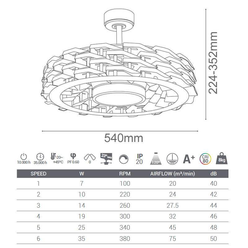 Ventilador Ness de techo · Sin Aspas