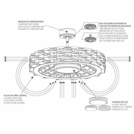 Ventilador de techo Ness DC LED CCT 54cm - Sulion