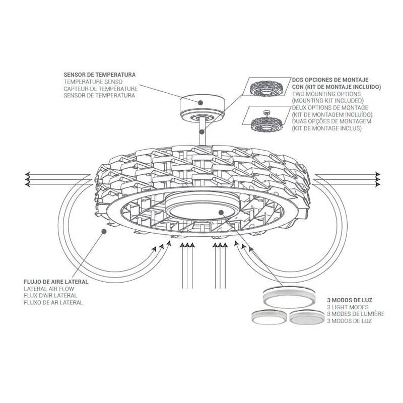 Ventilador de techo sin aspas NESS WIFI de Sulion