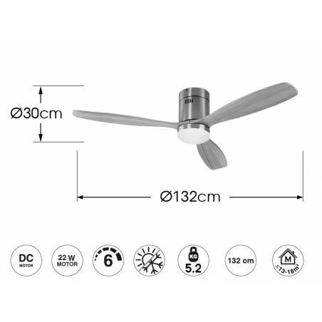 SCHULLER Siroco LED DC ceiling fan info