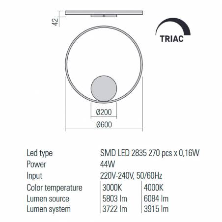 REDO Orbit direct LED dimmable ceiling/wall lamp info