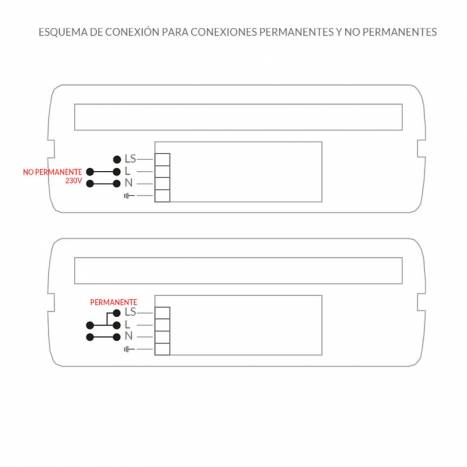 LED emergency light 1.5w 150lm Permanent/No permanent