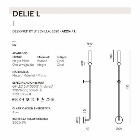 AROMAS Delie-L wall lamp marble