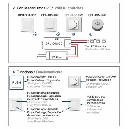 Controlador regulador SPU-DIM-C01 tira LED - ELT