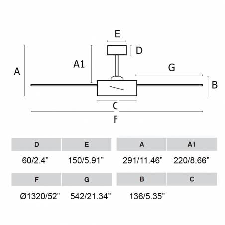 FARO Barth LED DC Ø132cm ceiling fan info