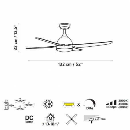 ACB Barine 24w LED ceiling fan white