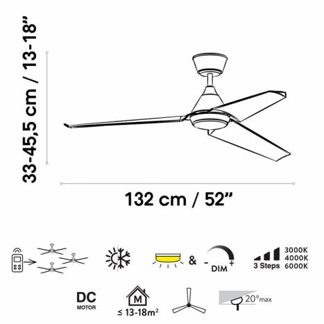 Ventilador de techo Bora DC LED 20w info - ACB