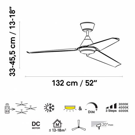 Ventilador de techo Bora DC LED 20w info - ACB
