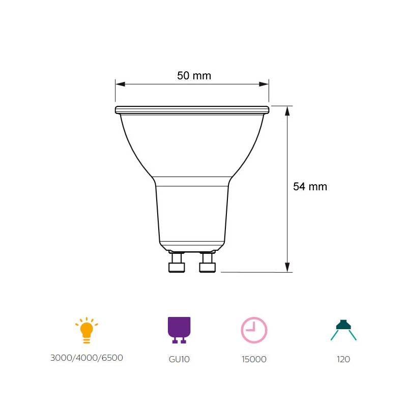 Ampoule PHILIPS COREPRO LED GU10 5W 6500K blanc froid 120°