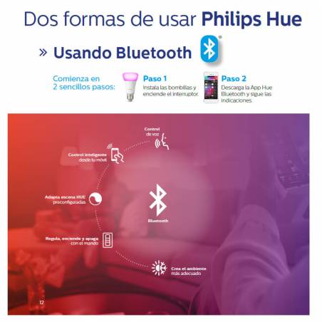 PHILIPS Hue Smart bulb LED E14 Spherical 5w White and Color