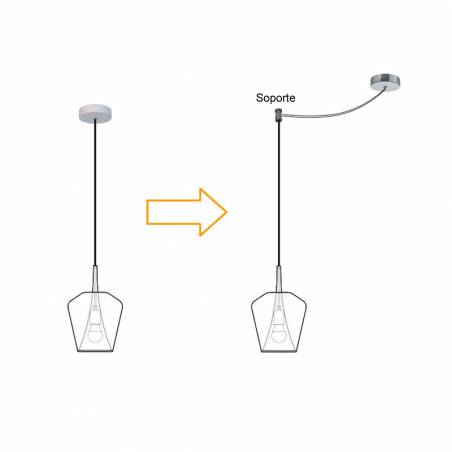 MANTRA Displaced cable fixing support