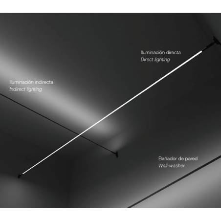 Kit Skyline 5M iluminación lineal s/n LED - Mantra