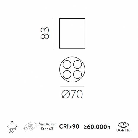 Foco de superficie Invisible LED 9w - ACB