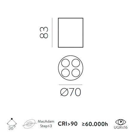 Foco de superficie Invisible LED 9w - ACB