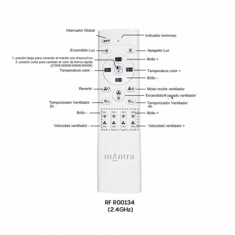 MANTRA replacement remote control for Nepal/Nature fans