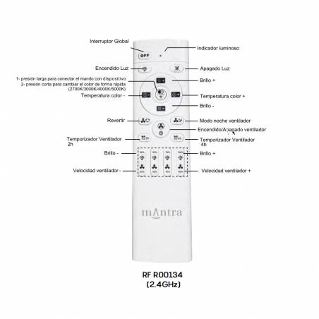 MANTRA replacement remote control for Nepal/Nature fans