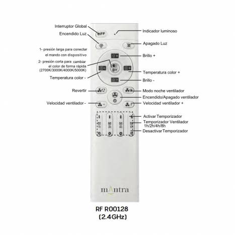 MANTRA R00128 replacement remote control for Alisio/Tibet/Himalaya fans