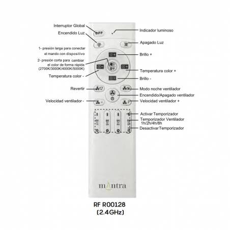 MANTRA R00128 replacement remote control for Alisio/Tibet/Himalaya fans