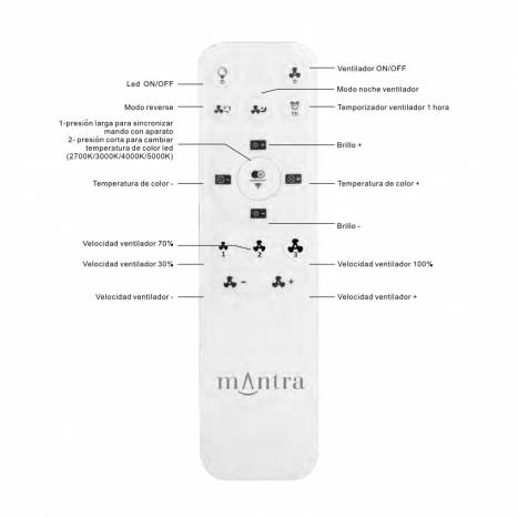 MANTRA R00131 replacement remote control for fans