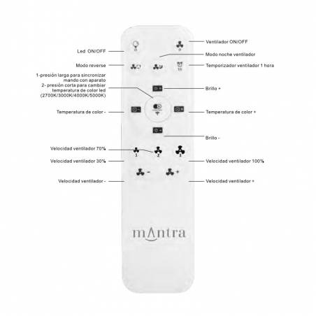 MANTRA R00131 replacement remote control for fans