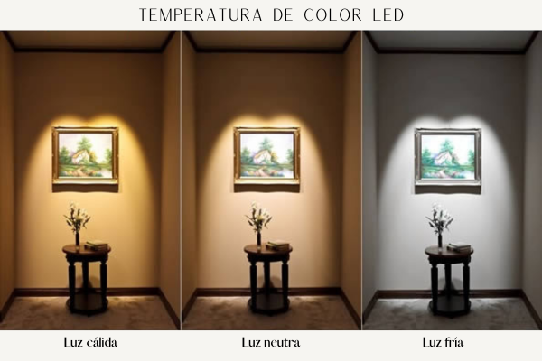 Qué color de luz LED es mejor? - Igan iluminación